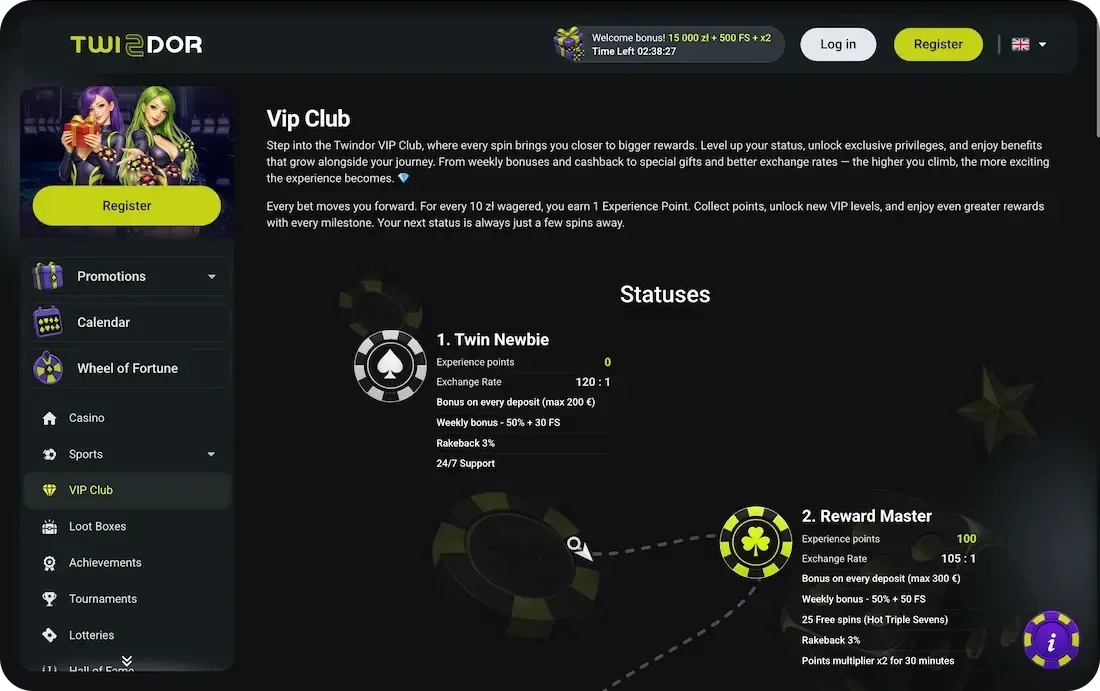 twindor casino vip